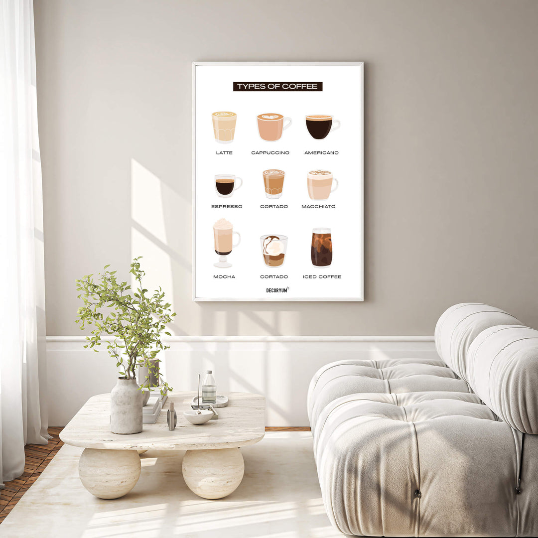 Types of Coffee 9