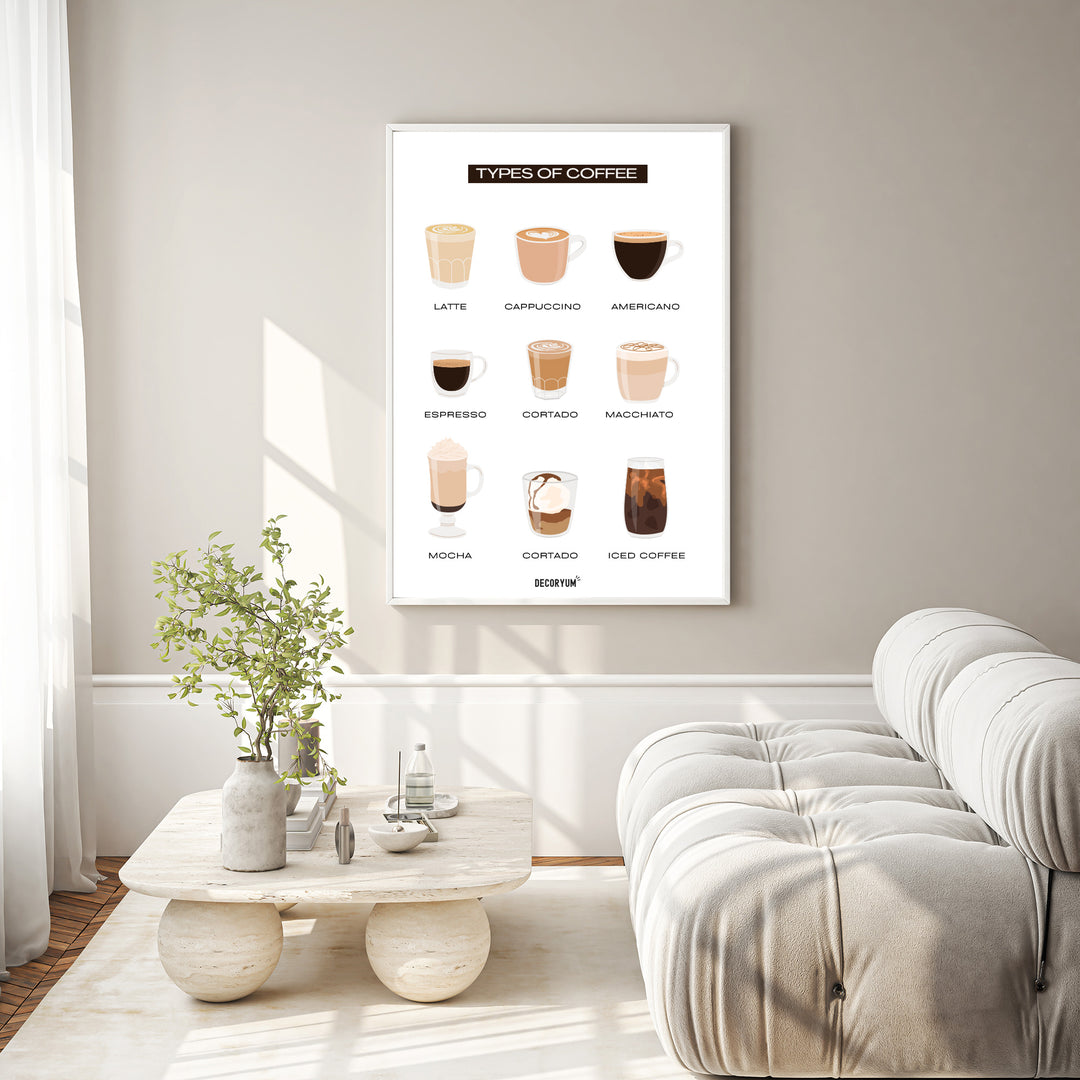 Types of Coffee 9
