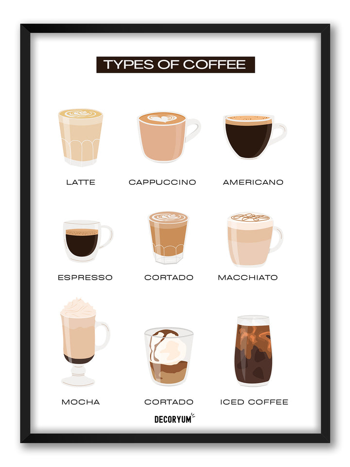 Types of Coffee 9