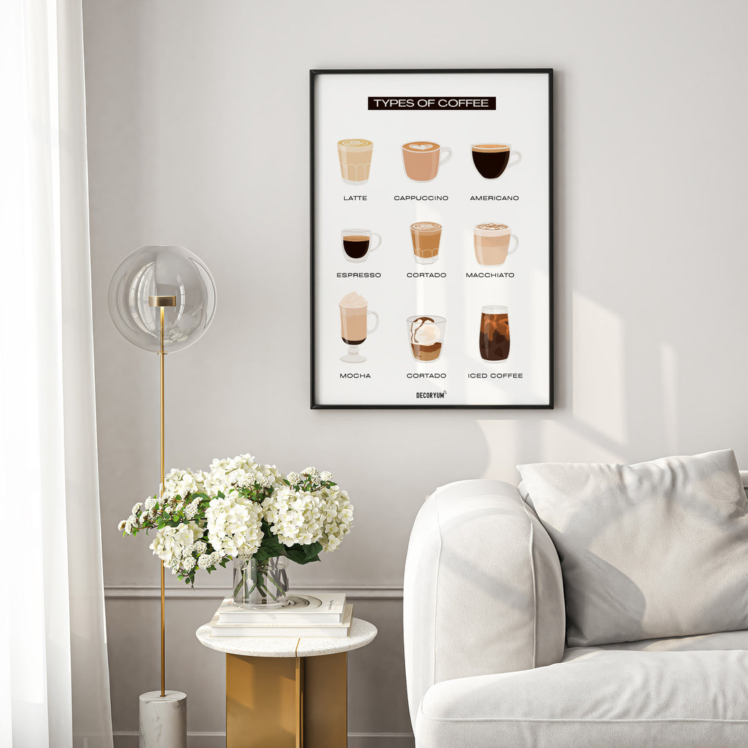 Types of Coffee 9