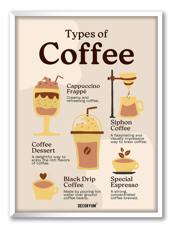 Types of Coffee